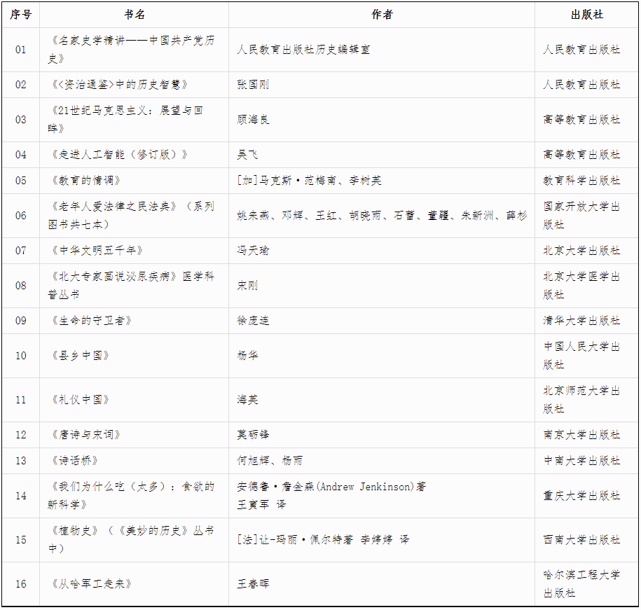 1695086457136933.png 1695086457136933.png