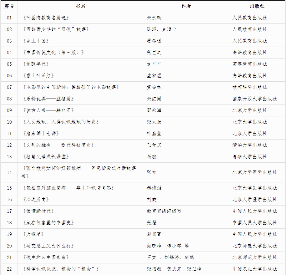 1695086467668293.png 1695086467668293.png