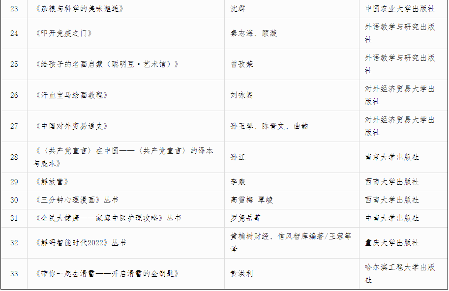 1695086478209564.png 1695086478209564.png